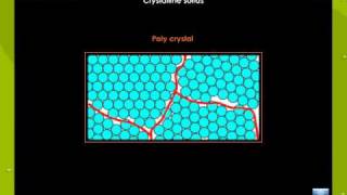 Crystalline And Amorphous Solids [upl. by Koa]