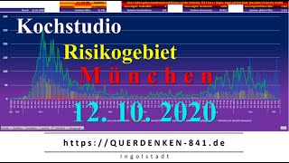 Kochstudio München Risikogebiet 2020 10 12 [upl. by Balf97]