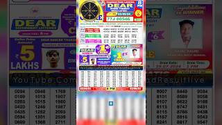 DEAR LOTTERY SAMBAD EVENING 8 PM RESULT TODAY LIVE DRAW ON 03092024 NAGALAND TUESDAY PDF download [upl. by Aihsetal]