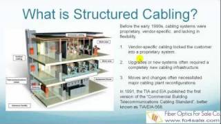 What is Structured Cabling Standard TIA568C [upl. by Slosberg]