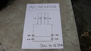 Homemade Incinerator [upl. by Ocicnarf675]