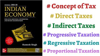 Part 110 Concept of Tax DirectIndirect taxes ProgressiveRegressiveProportional Taxation upsc [upl. by Alric148]