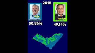 Suposição das eleições para governador de Alagoas se Fernando Collor concorresse em 2018 [upl. by Oilalue]