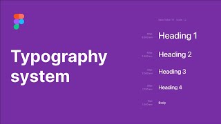 Creating typography system in Figma [upl. by Notnil470]