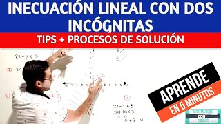 Sistemas de tres ecuaciones LINEALES con dos incógnitas [upl. by Malanie]