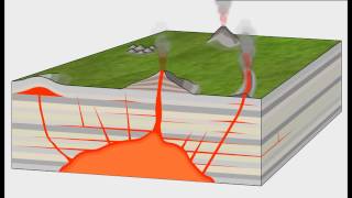 Intrusive Volcanic Features [upl. by Solenne381]