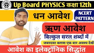 आवेश का इलेक्ट्रॉनिक सिद्धांत  positive chargeNegative charge Class12 [upl. by Goldston]