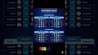 fechas de eliminatorias a la copadelmundo de futbol 2026 conmebol short [upl. by Eceirtal776]