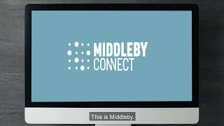 Middleby Connect Cloud Solution [upl. by Urata]