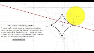 Astroids Osculating Circle [upl. by Coralie]