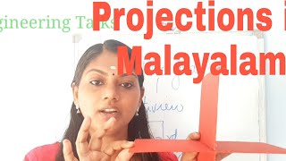 Projections in Malayalam [upl. by Aisha836]