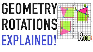 Geometry Rotations Explained 90 180 270 360 [upl. by Drawde537]