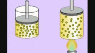 Leyes de los Gases CSJIC [upl. by Siravrat]