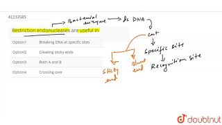 Restriction endonucleases are useful in [upl. by Celia726]