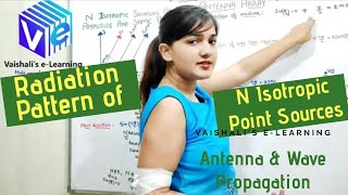 Radiation Pattern of N Isotropic Point Sources in Detail  General case Antenna Array  Lecture 18 [upl. by Coniah]