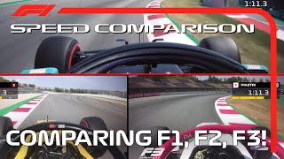 F1 vs F2 vs F3 Speed Comparison [upl. by Prentice]