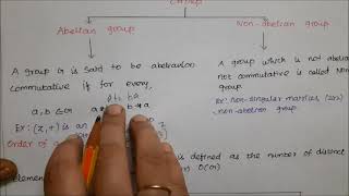 Group Theory in Tamil  Abelian Non Abelian Order of the Group  TRB  11th  12th [upl. by Nayarb443]