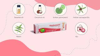 Diabetic Skin Care  Dynamic Duo  Diabosoft  Health2000 Canada [upl. by Christin]