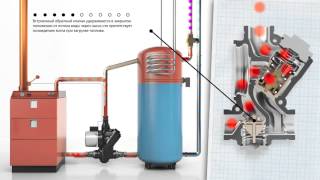 Принцип работы Laddomat 2160 Схема Ladomat 2160 Устройство Laddomat 2160 [upl. by Nylrahc]