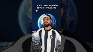 TABELA DO BRASILEIRÃO APÓS A 14ª RODADA [upl. by As926]