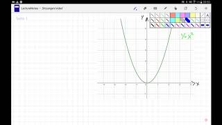 graphisch ableiten 01 die Parabel [upl. by Lanita588]