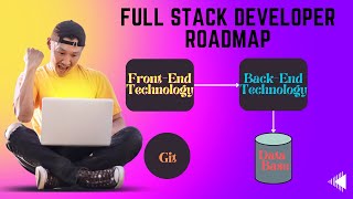 Become a Full Stack Roadmap  Full Stack Roadmap for Developers 👨🏻‍💻 [upl. by Ahsenik]