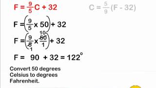 Fahrenheit And Celsius Conversion [upl. by Anolla]