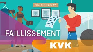 Faillissement Kom in actie  KVK [upl. by Akeemahs653]