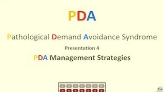 PDA Strategies [upl. by Mckeon]