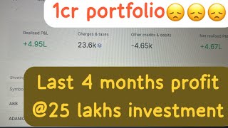 From 0 to 1M My Stock Market Journey GONE VIRAL [upl. by Rosel]