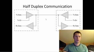 Half vs Full Duplex in FPGA amp TriState Buffer Tutorial [upl. by Kilan910]