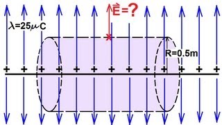 Physics 37 Gausss Law 1 of 16 Line Charge [upl. by Latoye]