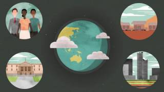 Disaster Risk Management and Climate Change Animated Video [upl. by Suivatnad]