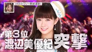 AKB調べ 渡辺美優紀 唇ランキング第3位 [upl. by Erret]