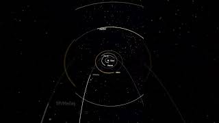 When Halleys Comet came to say hi comet space cosmoknowledge [upl. by Aeht]