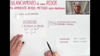 Bilanciamento redox in ambiente acido [upl. by Ahiel]