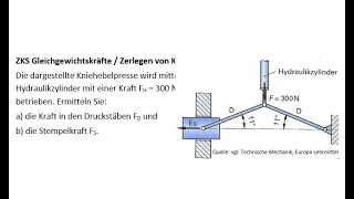 Zentrales Kräftesystem Gleichgewichtskräfte  Zerlegen von Kräften [upl. by Eillil]