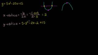 Encontrando el vértice de una parábola Ejemplo [upl. by Tinya]