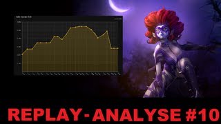 League of Legends Abonnenten  Replay  Analyse 10 [upl. by Aterg]