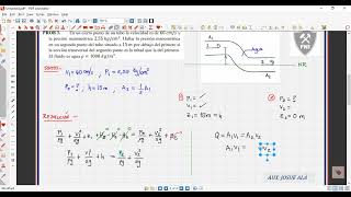 FIS1102 Dinámica de Fluidos pt1 [upl. by Oimetra]