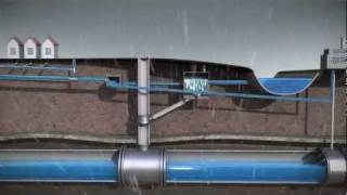 Sewer System Animation for Public Works  MMSD [upl. by Undry536]