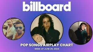 Billboard Pop Songs Airplay Top 40  Week Of June 29 2024 [upl. by Benjy]