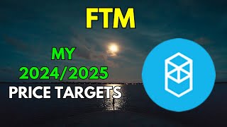 My FANTOM FTM Price Prediction for 20242025 [upl. by Curry412]