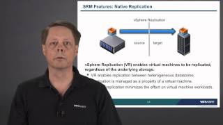 VMware vCenter SRM Concepts Architecture [upl. by Itoc843]