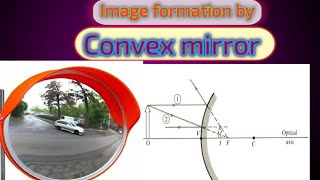 Best Trick for Image formation by convex mirrors  Image formation by convex mirrors trick [upl. by Silver775]