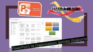 PowerPoint ile Organizasyon Şeması Oluşturma SmartArt [upl. by Yllime503]