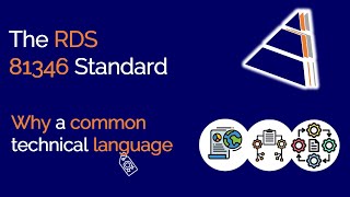 The RDS 81346 Standard  Why you need a common technical language [upl. by Ydnew15]