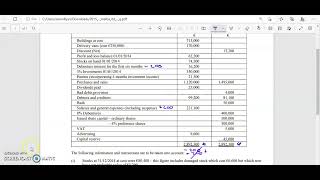 2015  Melba Ltd Company Account  Adjustment iii [upl. by Gehman482]