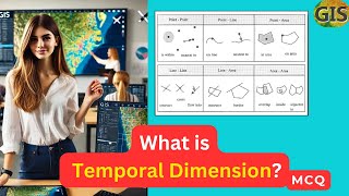 What is a Temporal Dimension  What is a Temporal Dimension in GIS [upl. by Nonnaer]