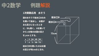 中2 1次関数の応用 水そう 標準問題 [upl. by Clougher]